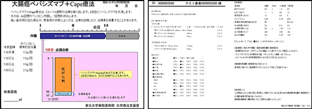 プロトコルの内容と当日の治療内容・副作用発現状況等を記載したシール