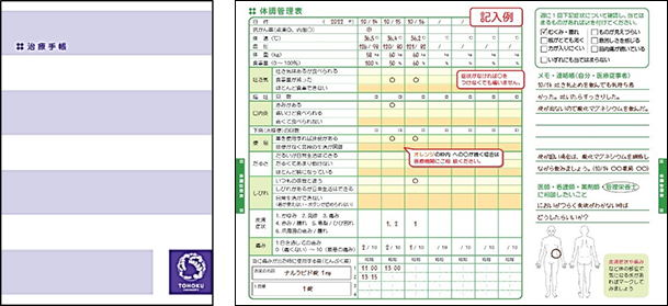 治療手帳外観と副作用チェック表